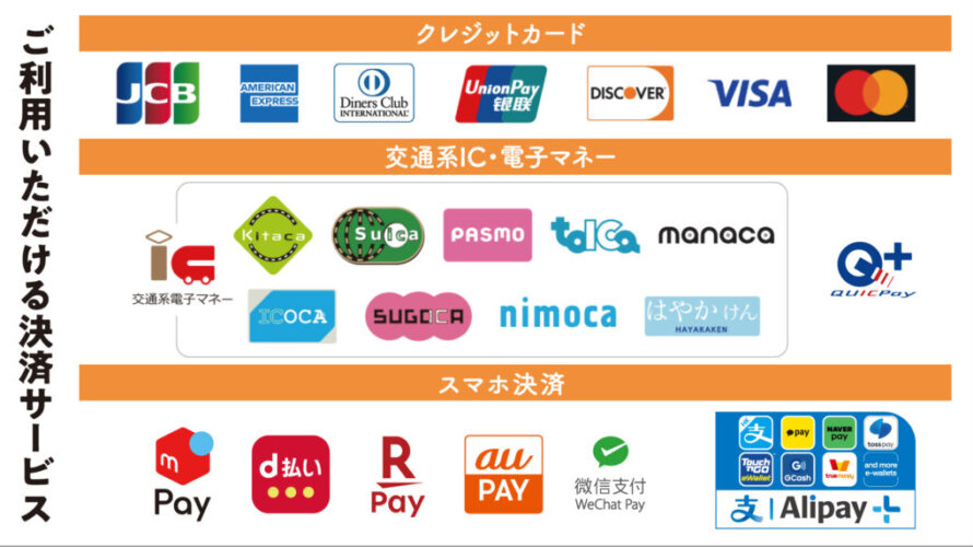 【PayPay支払いについて】資さんうどん一部店舗